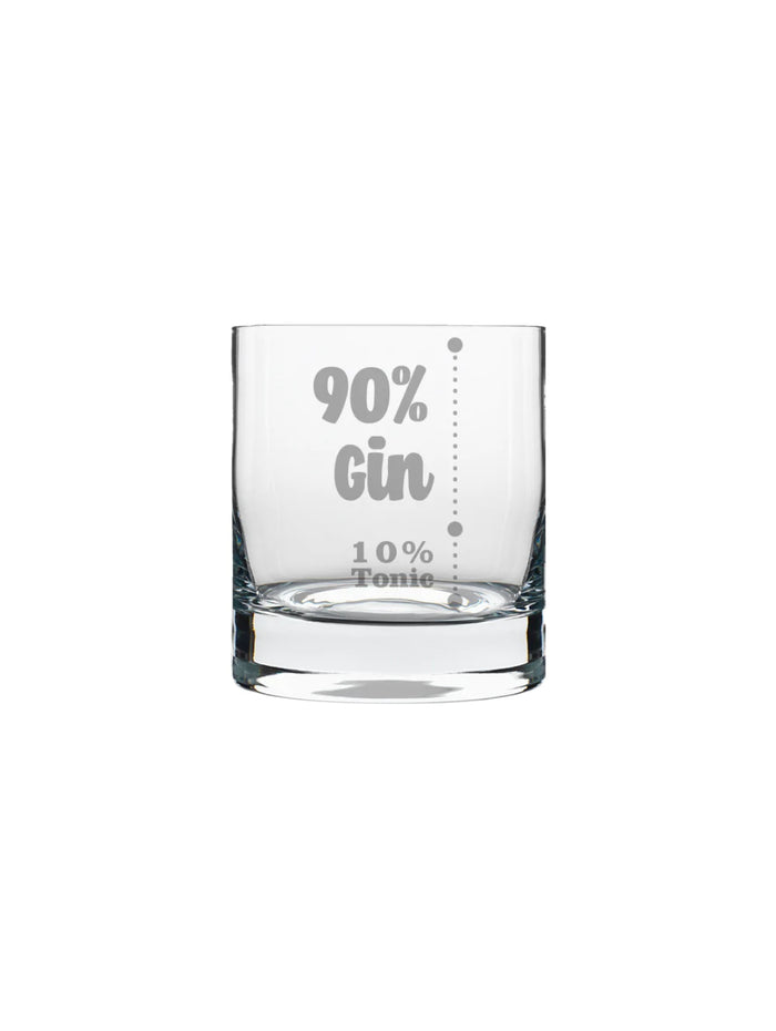 verre cocktail 90% gin la maison du bar